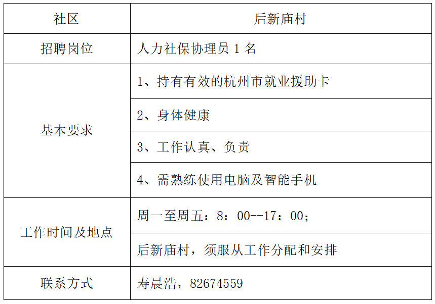 杭州市钱塘区义蓬街道面向社会公开招募公益性岗位人员3