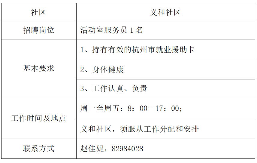 杭州市钱塘区义蓬街道面向社会公开招募公益性岗位人员10
